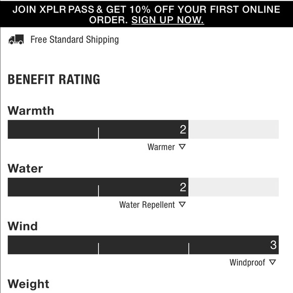 MEN’S NORTH FACE APEX JACKET SIZE XXL - Picture 7 of 7